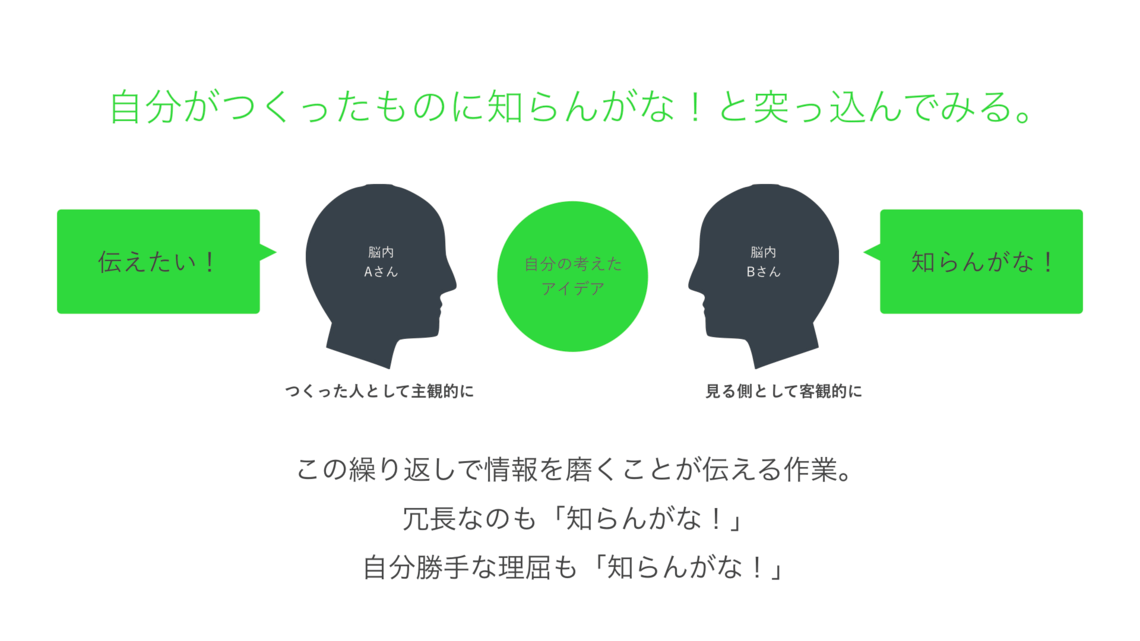 自分がつくったものに知らんがな！と突っ込んでみる