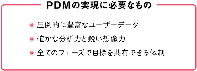 PDMの実現に必要なもの