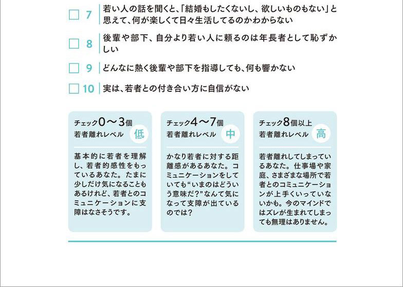 あなたの若者離れ度をチェック！（2）