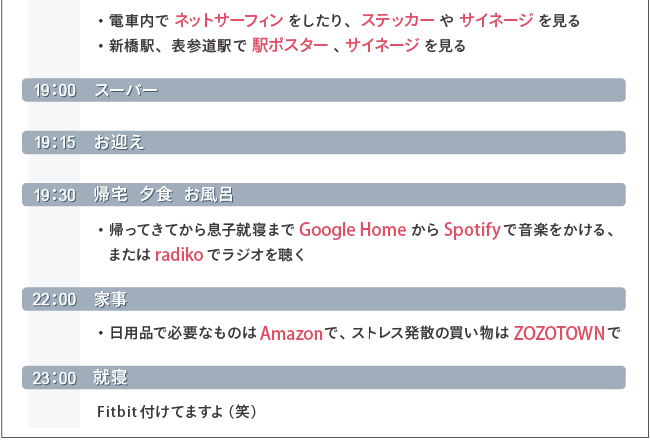 浜田の1日