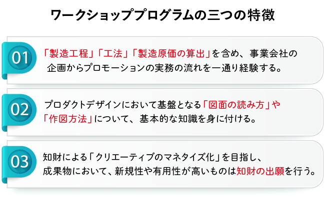 ワークショッププログラムの三つの特徴