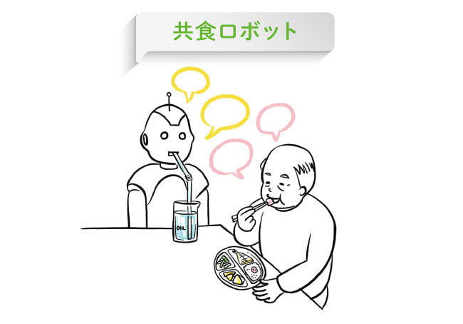 共食ロボ