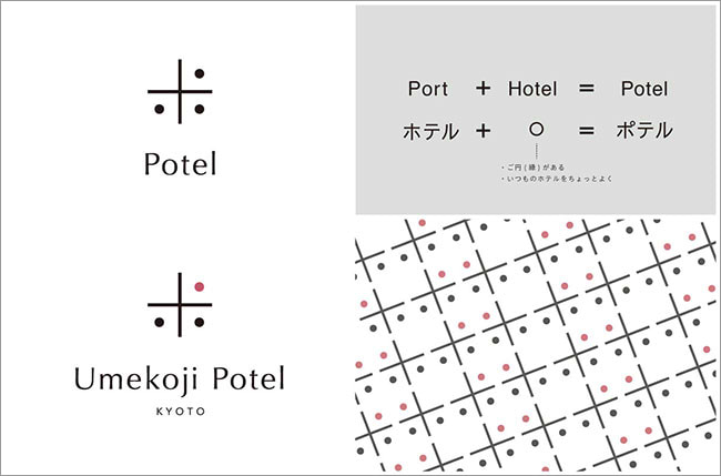 JR西日本のコミュニティー型カジュアルホテルブランド「Potel」の開発