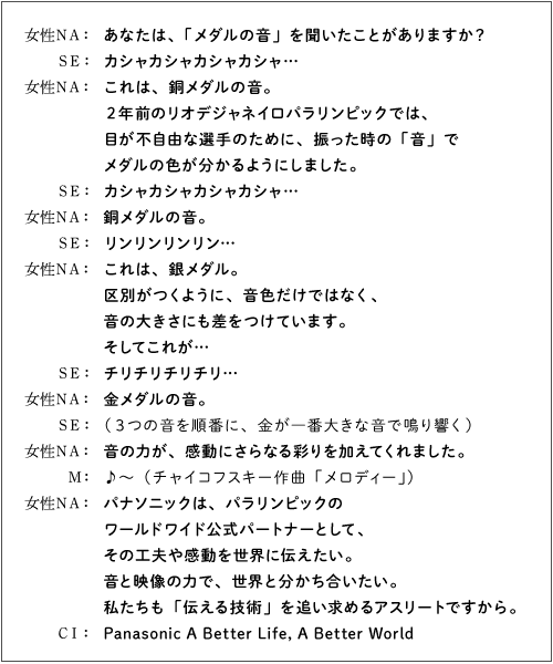 ラジオ広告部門 　パナソニック「メダルの音」編