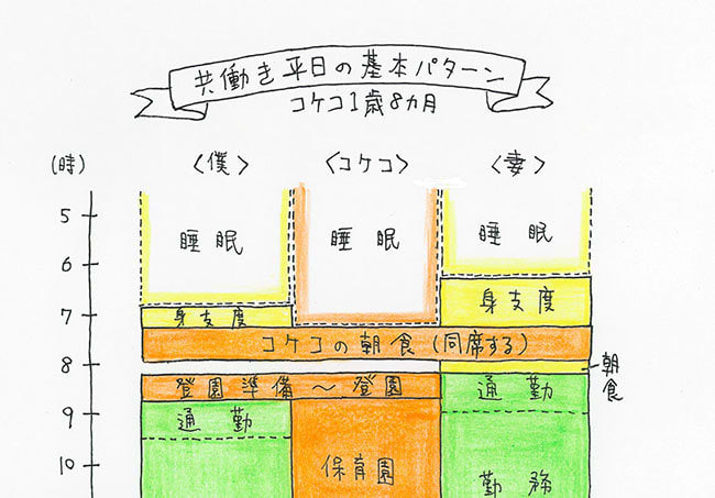 ugaeri_11_timetable