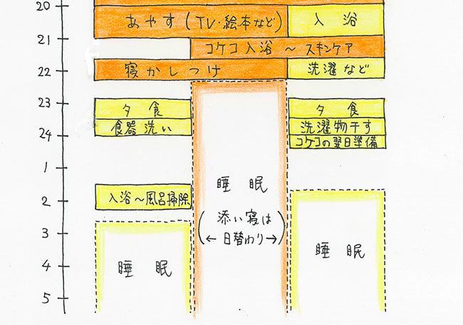 ugaeri_11_timetable