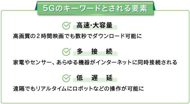 5Gで実現すること