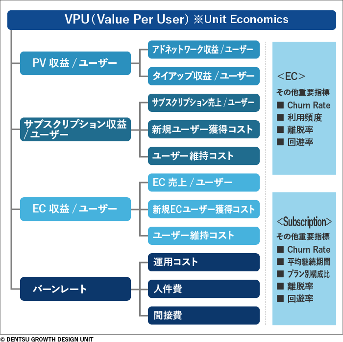 図版5