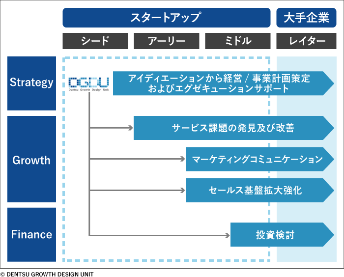 図版7