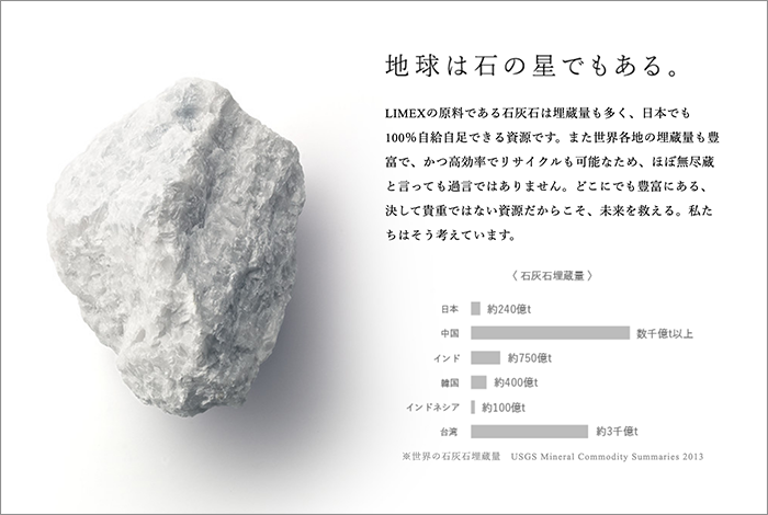 LIMEXのコピー「地球は石の星でもある。」