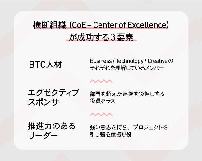 横断組織（CoE=Center of Excellence）が成功する3要素