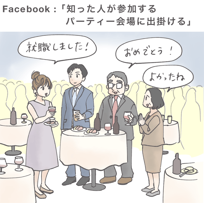 Facebook3