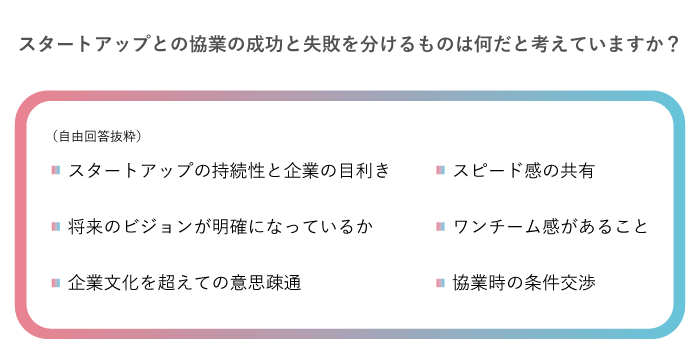 スタートアップとの協業の成功と失敗を分けるもの