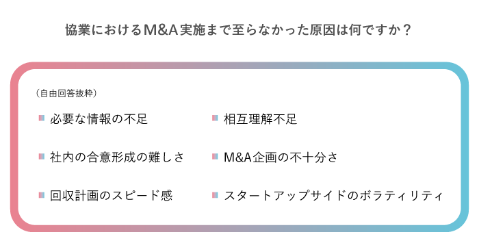 協業におけるM&A実施に至らなかった理由