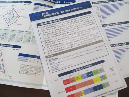 第1回企業の広報活動に関する調査（イメージ）