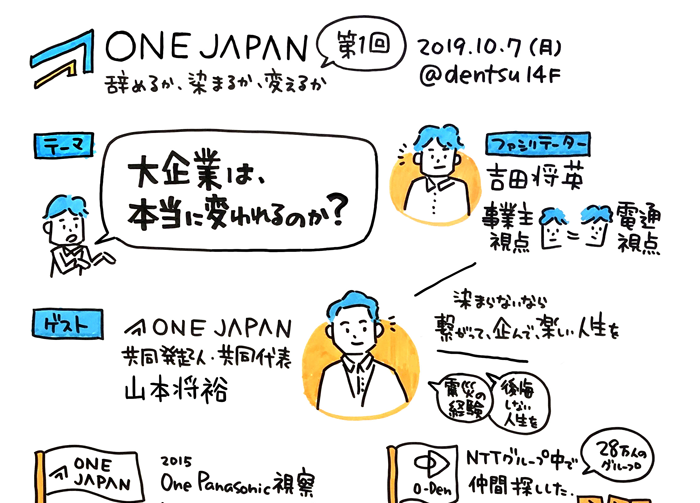 ONE JAPAN in DENTSU 「辞めるか、染まるか、変えるか。」第1回／イラスト01