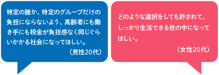 若者調査コメント