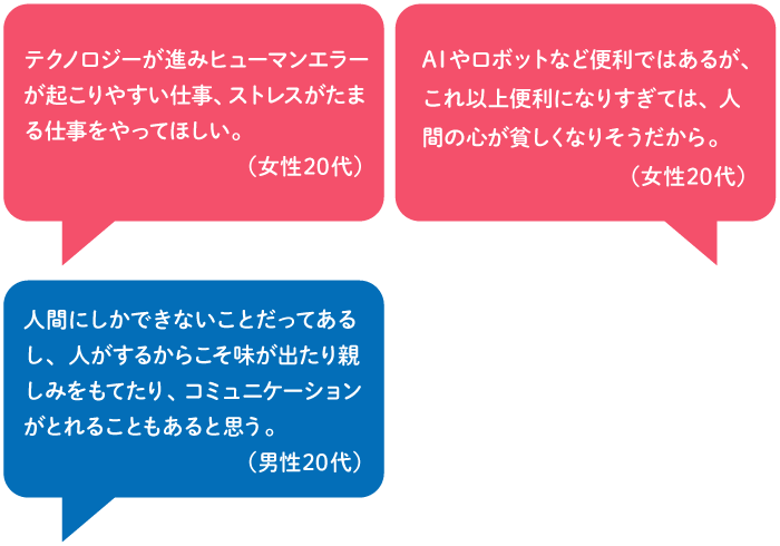 若者調査コメント