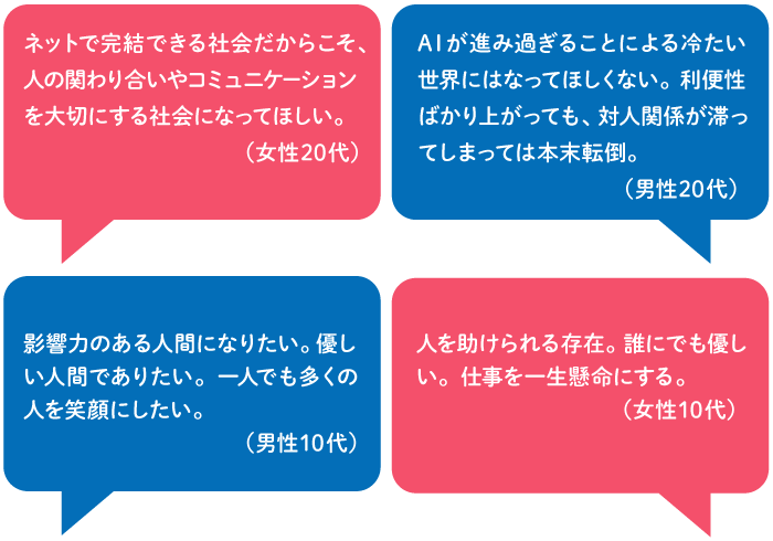 コメント例