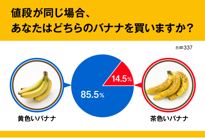 ワカモンインターン３