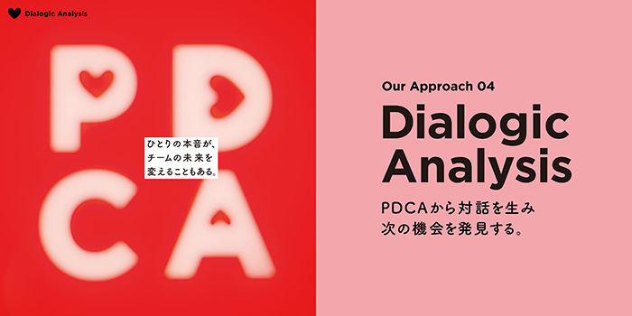 Dialogic Analysis