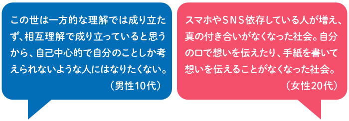 10年後に望まない自分／社会像