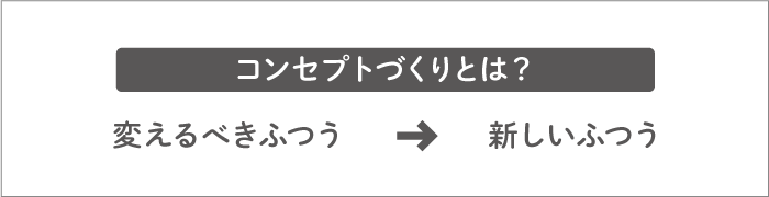 コンセプトづくり