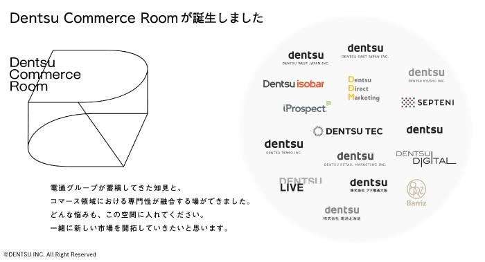 コマース領域