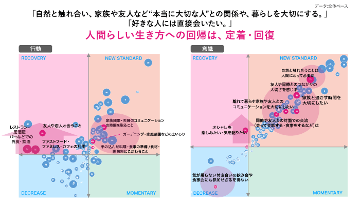 チャンスポートフォリオ１