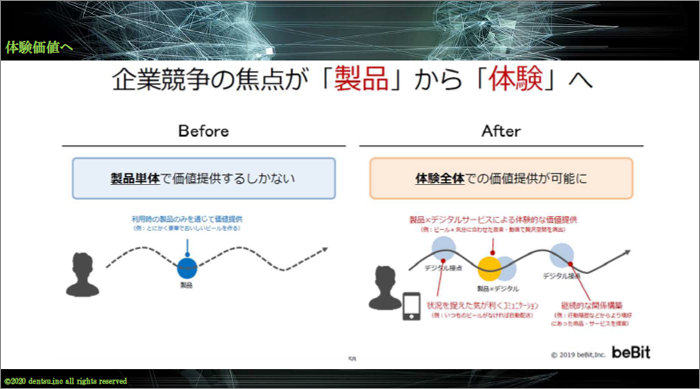 「製品」から「体験」へ