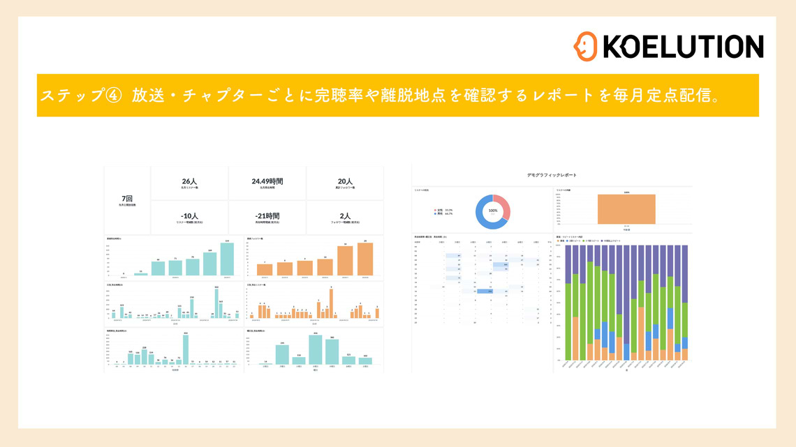 KOELUTION for Recruiting