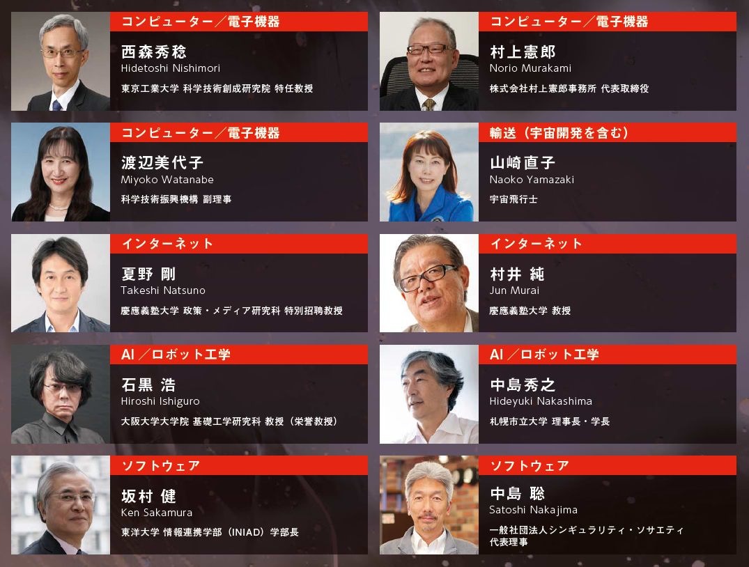 Innovators Under 35 Japan 2020年度の審査員