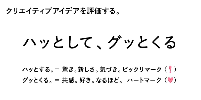 PDM実践ウェビナー2020