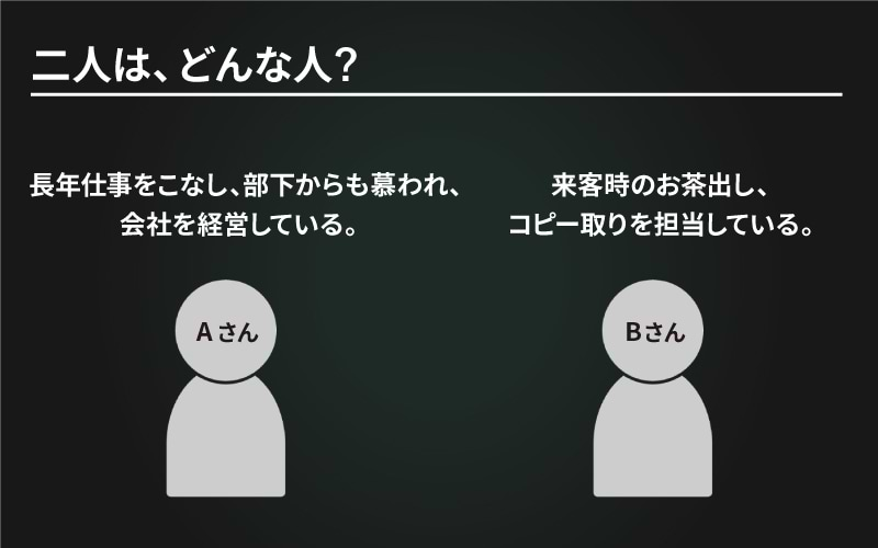 人間にはさまざまな「かくれた思い込み」がある。相手の属性や、考えていることなど、目に見えない要素は、ほとんどの場合、自分の中で解釈してつくり上げている「思い込み」だったりする。「自分には思い込みがある」と気づくことが、研修の目的だ。