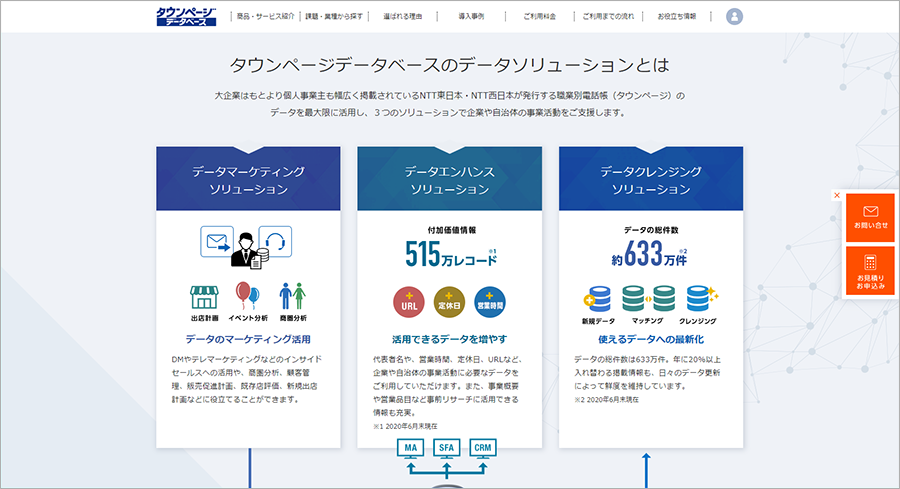 タウンページデータベース