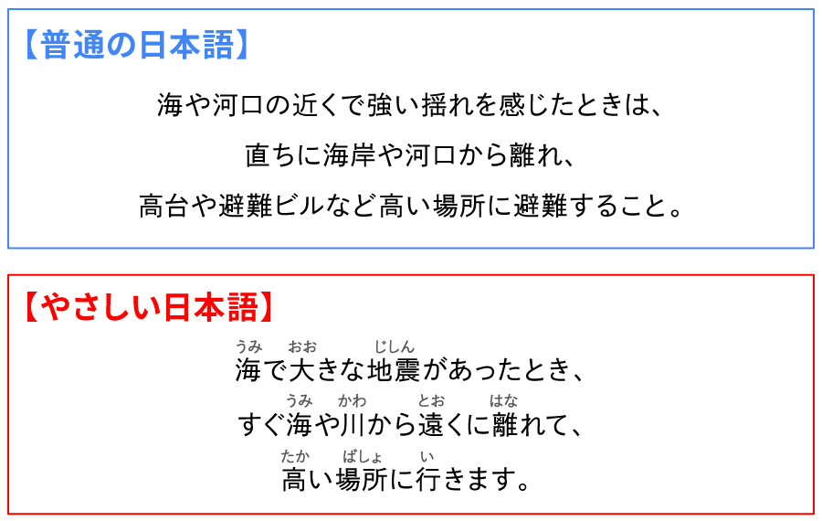 やさしい日本語