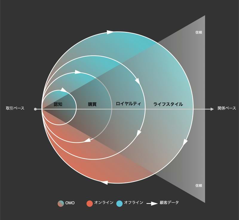 dentsuSX_01