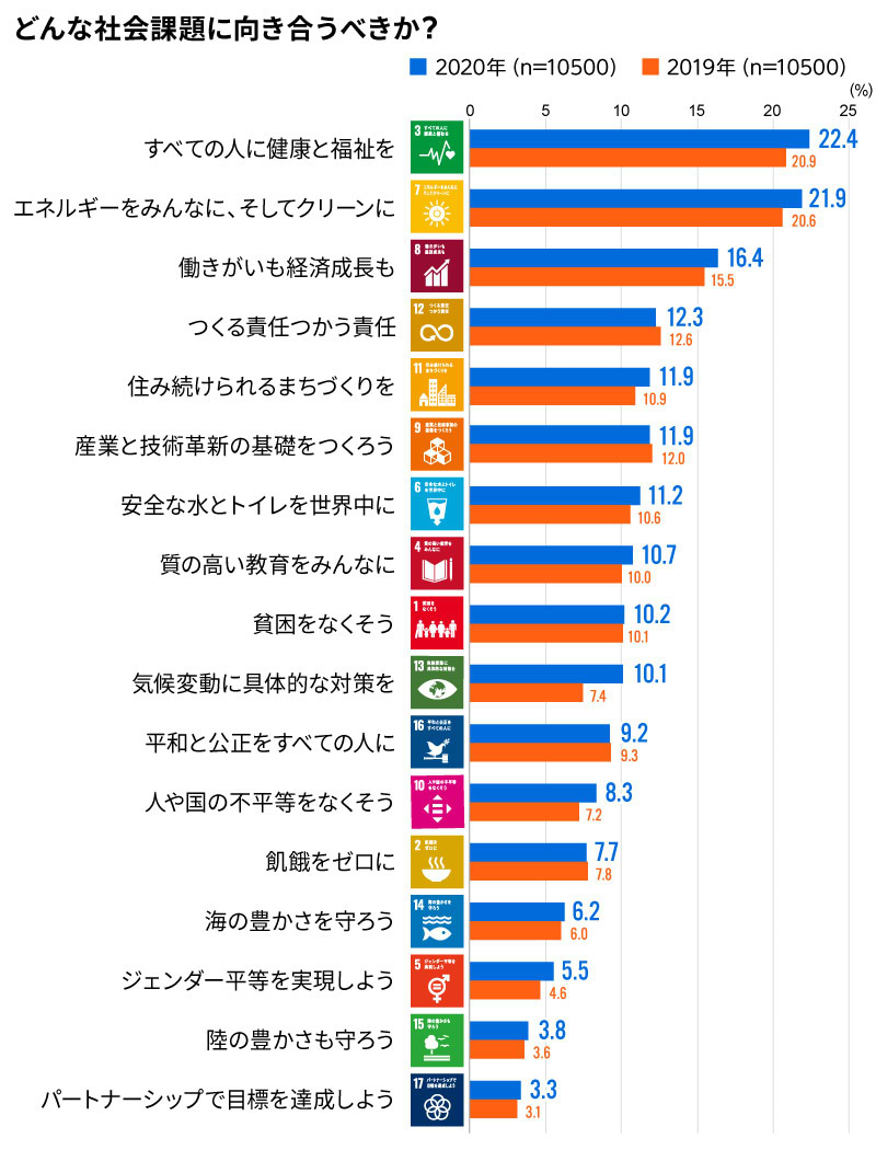 価値づくり広報第4回_図表4