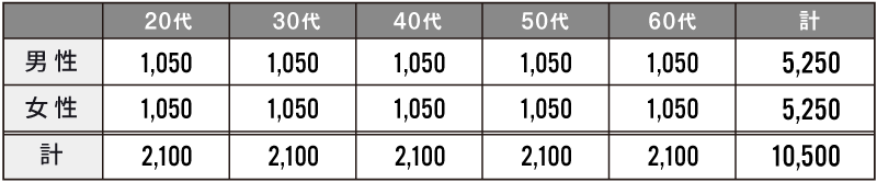 価値づくり広報第4回_図表6