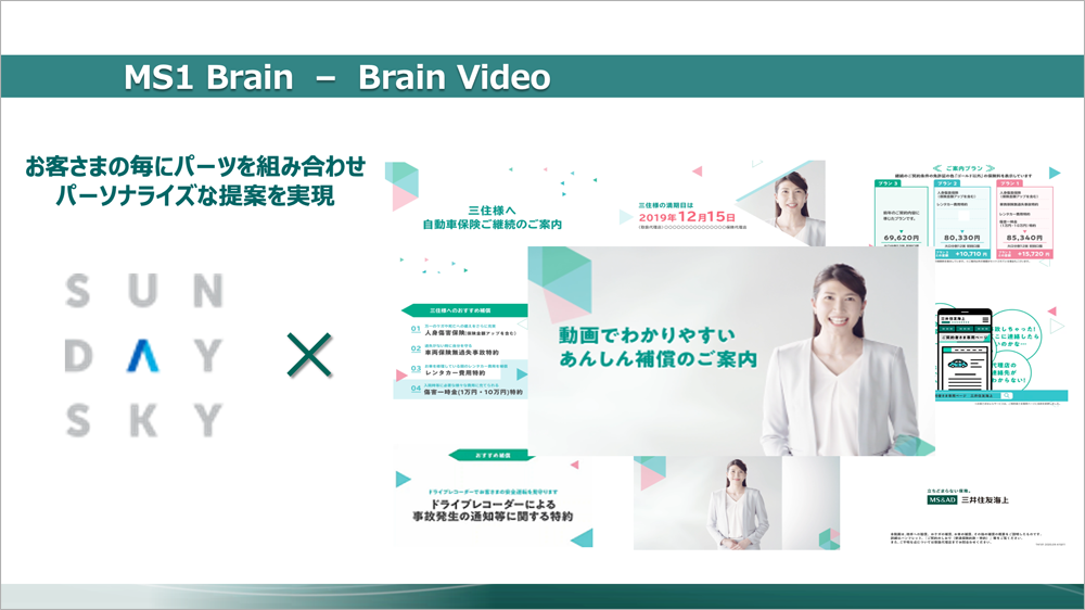 パーソナライズド動画「Brain Video」を活用。「MS1 Brain」のAI分析によって導き出された保険契約者一人ひとりに合った最適なプランを、動画で分かりやすく提案できる。その最大の特長は、パーソナライゼーションのための「時間」と「コスト」を最小化できることだ。