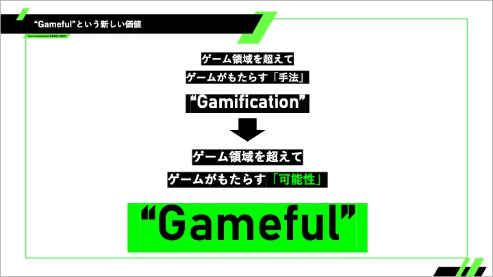 ”Gameful”という新しい価値