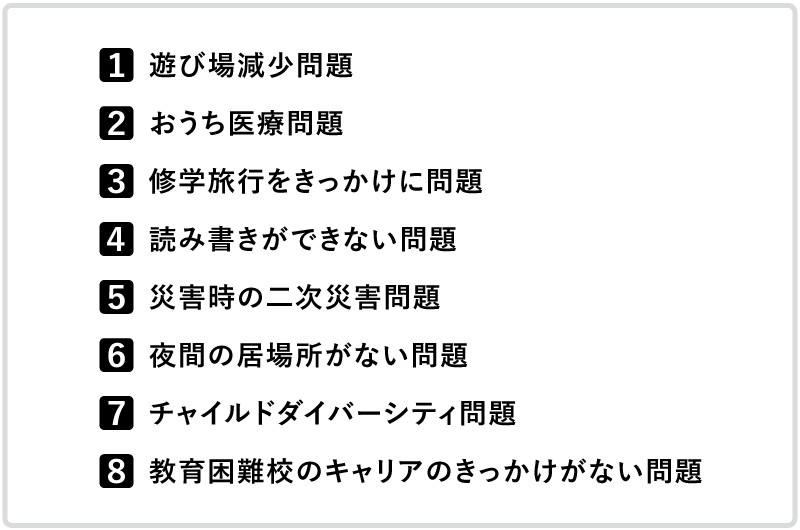 子どもの課題