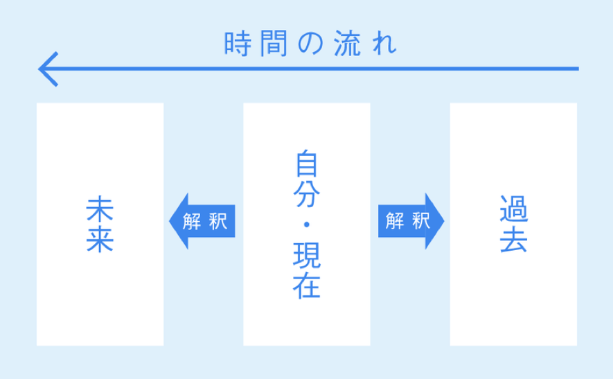 阿部広太郎さん2