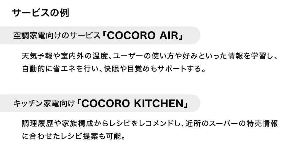 「COCORO＋」