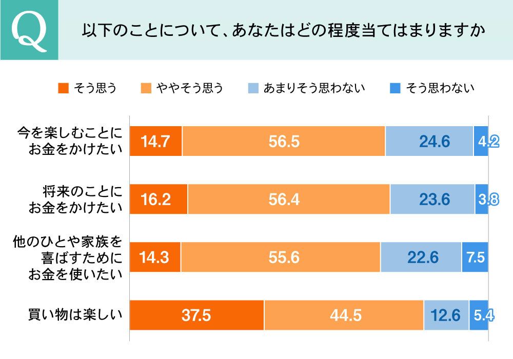 DDD連載第1回_図表02