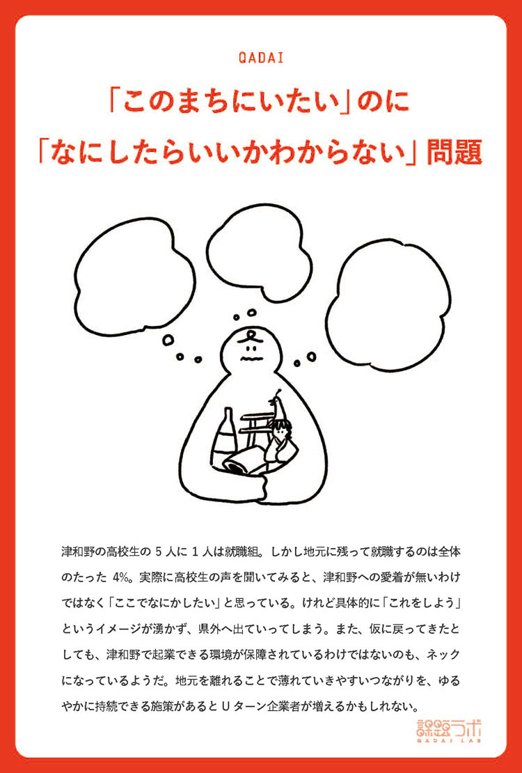 “このまちにいたい”のに“なにしたらいいかわからない”問題