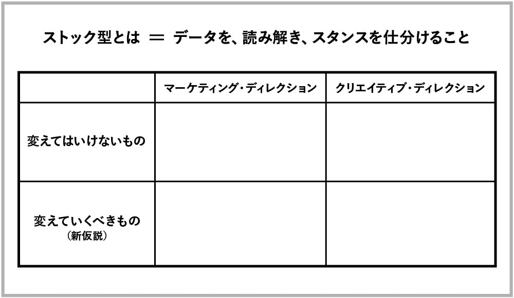 ストック型2