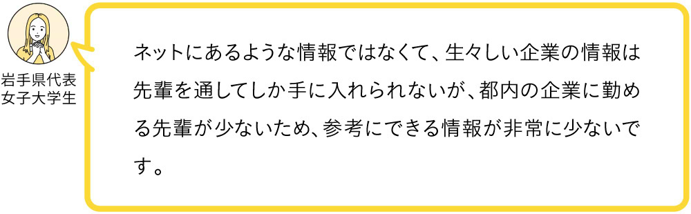 電通ワカモン