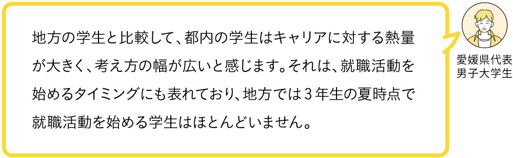 電通ワカモン