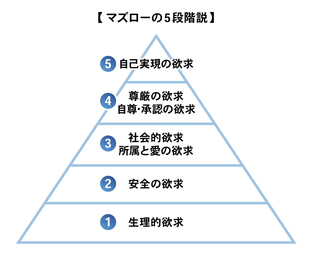 DDD連載#3_図表02